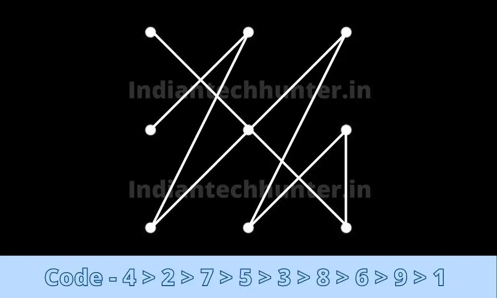 Serpentine pattern lock design