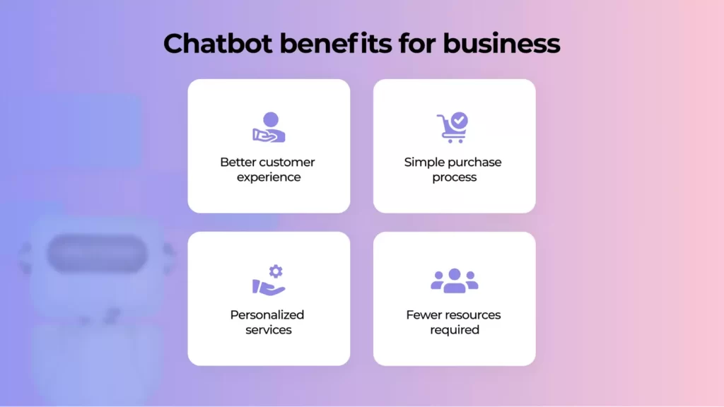 Benefits of developing a bot